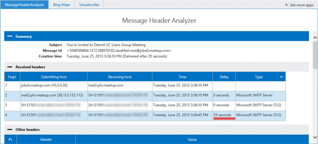 Message Header Analyzer output